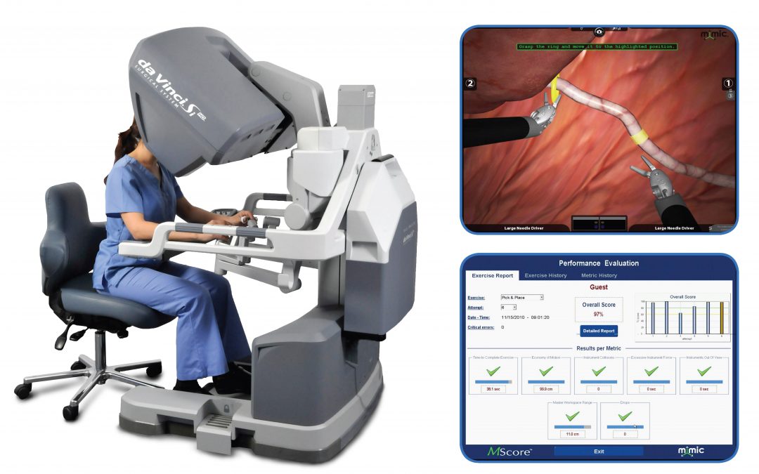 Indications de la prostatectomie par laparoscopie assistée par le robot Da Vinci